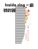Inside ring =:最初的圓